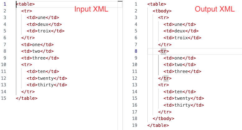 Screenshot of XML inputs and outputs for Example 1