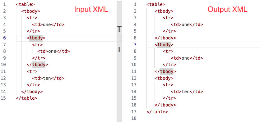 Screenshot of XML inputs and outputs for Example 2