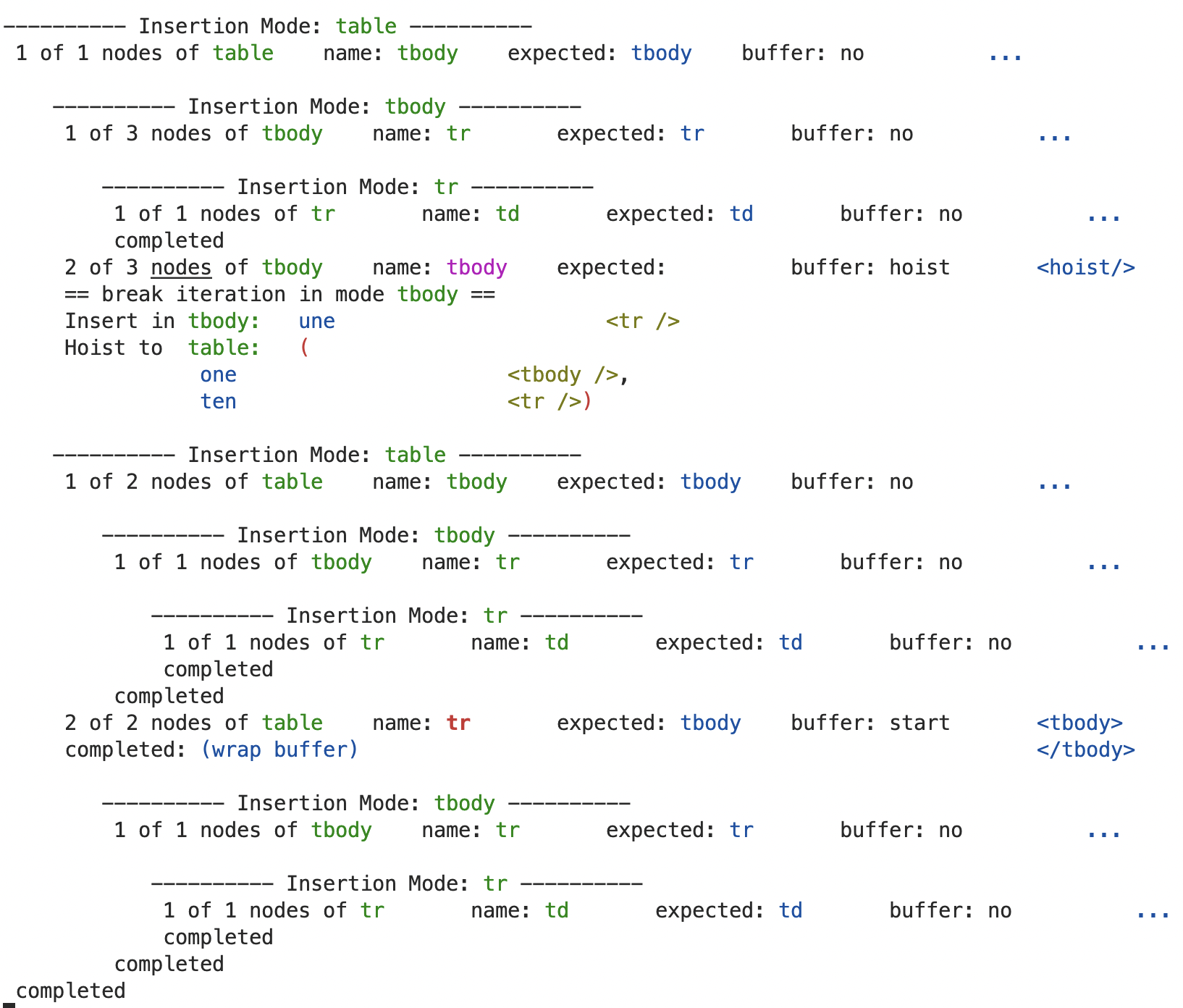 Terminal Output