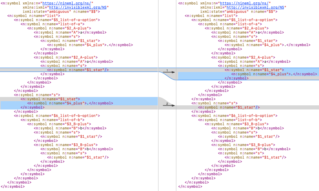 Comparison of two XML files showing the difference