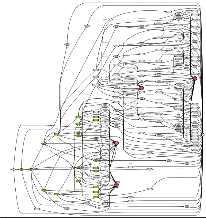 Using XProc, XSLT 2.0, and XSD 1.1 to validate RESTful 